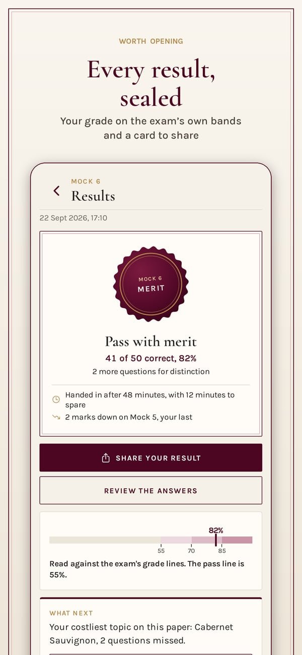 A sealed result: a pass with merit, the time taken and the marks missed