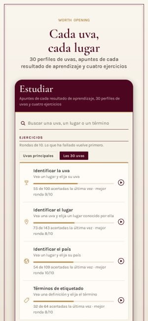 Estudiar: apuntes de cada resultado de aprendizaje, treinta perfiles de uvas y cuatro ejercicios