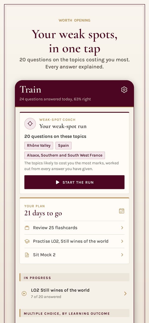Worth Opening: WSET Level 3. 针对练习：二十道题，集中在最失分的主题