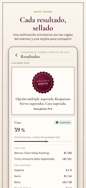 Un resultado sellado: preguntas tipo test, respuestas escritas y cata, cada parte frente a su umbral