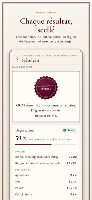Un résultat scellé : questions à choix multiple, réponses rédigées et dégustation, chacune face à son seuil
